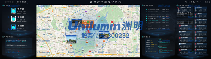 科技如何守护生命？洲明用这一方案完美诠释