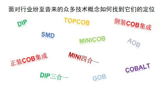 也谈四合一封装器件及其本质