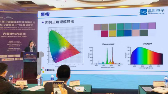 默默积累 细细耕耘|晶科电子产品全面开花