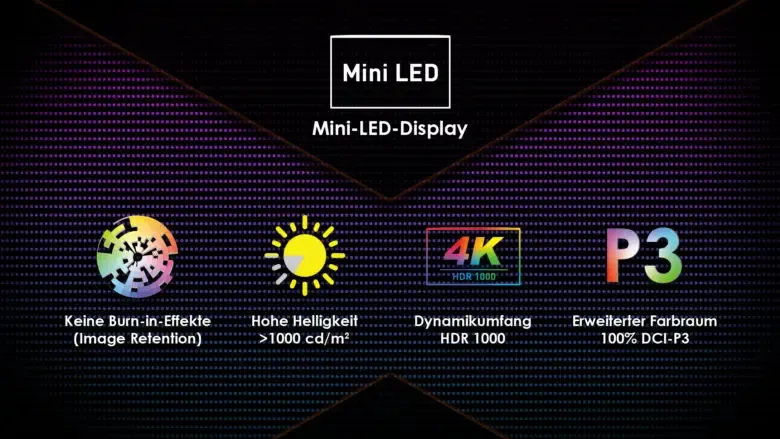 微星Mini LED屏幕的笔记本电脑即将面世