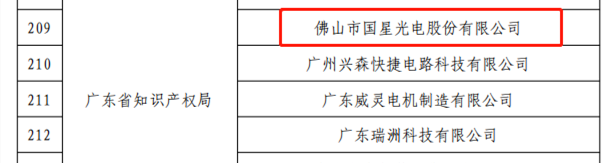国星光电荣获“国家知识产权示范企业”称号 