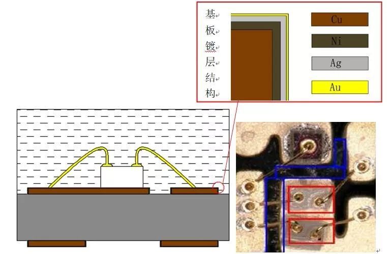 【科普】小间距产品品质解析