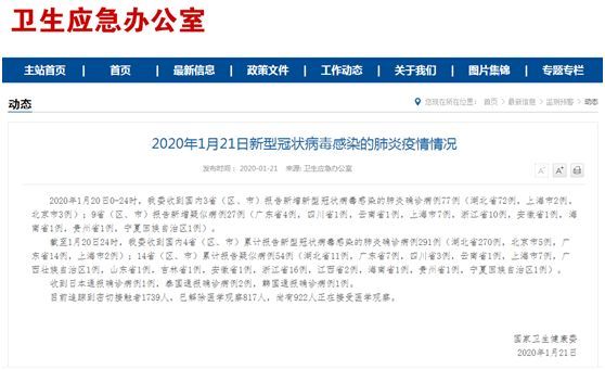 人体保卫战 ——UVC对战新型冠状病毒