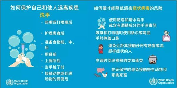 人体保卫战 ——UVC对战新型冠状病毒