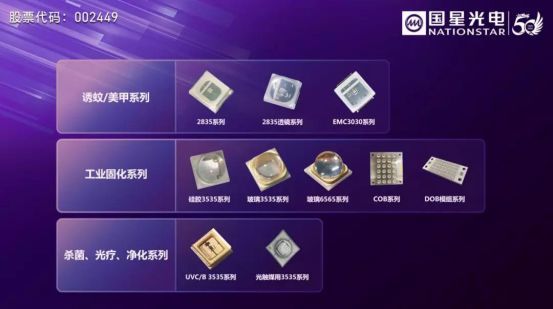 行家大数据· 2019年度影响UV LED产业的重要事件