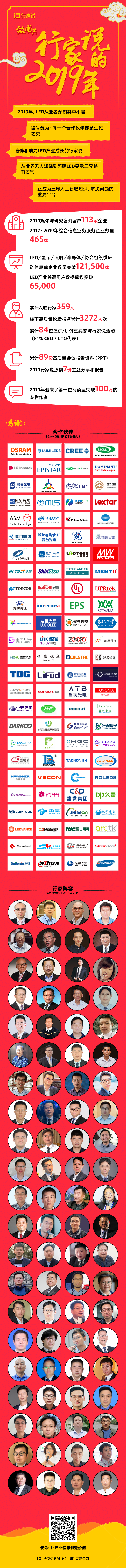 致用户：行家说的2019年