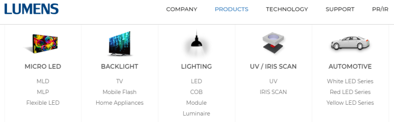 2019年LED行业现状小结与2020展望（含数据）