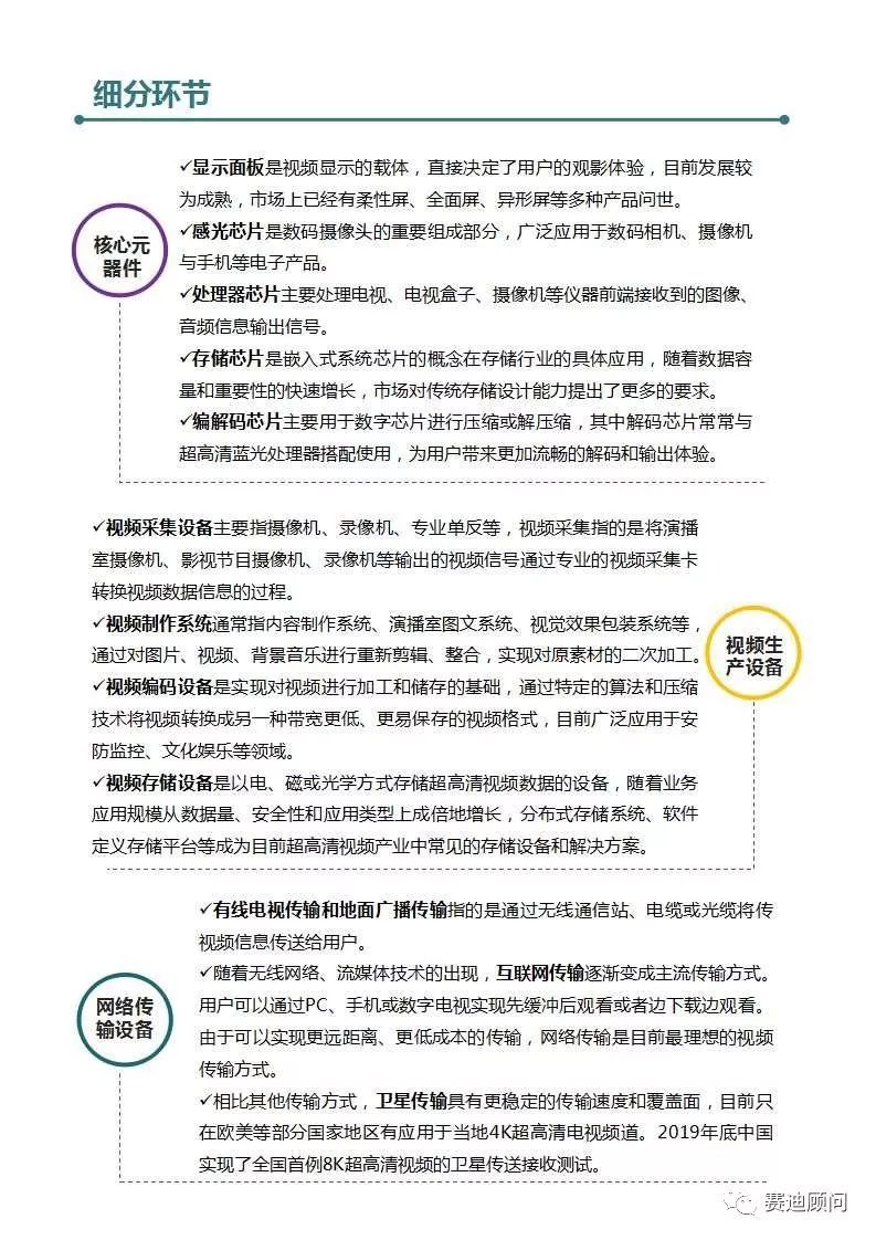 赛迪顾问 | 新冠肺炎加速4K/8K应用拓展 “4万亿“超高清视频产业规模待引爆 