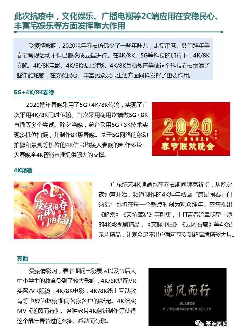 赛迪顾问 | 新冠肺炎加速4K/8K应用拓展 “4万亿“超高清视频产业规模待引爆 