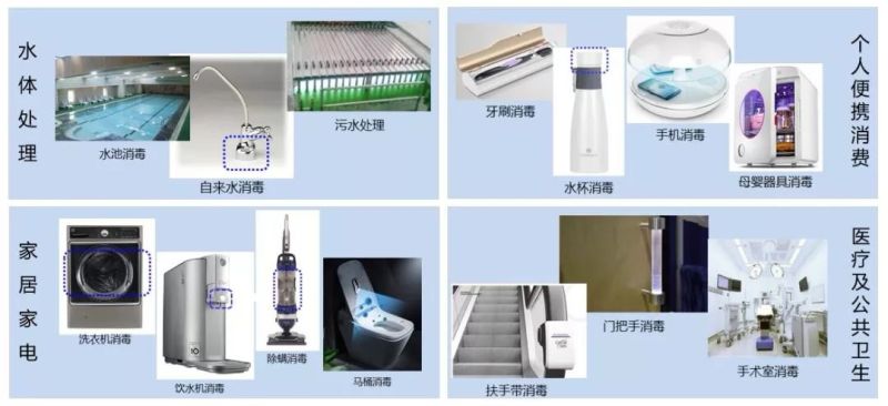 福建天电光电UV LED产品推荐-可见光杀菌 