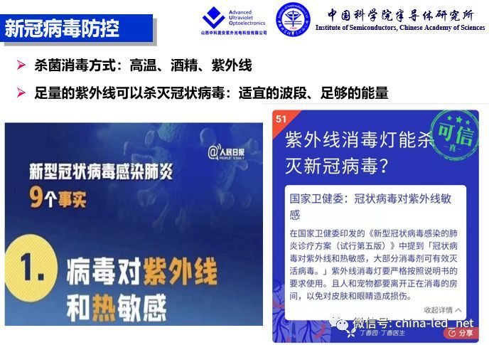 闫建昌：疫情防控与深紫外LED技术