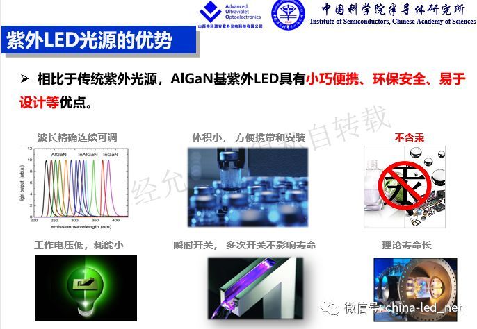 闫建昌：疫情防控与深紫外LED技术