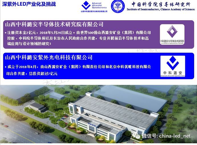 闫建昌：疫情防控与深紫外LED技术