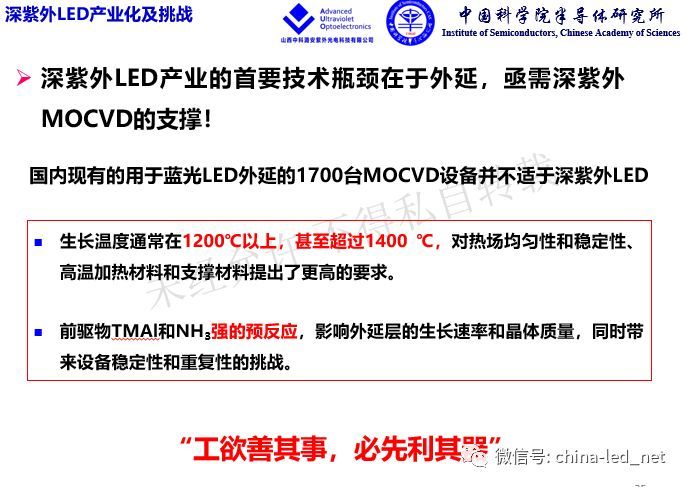 闫建昌：疫情防控与深紫外LED技术