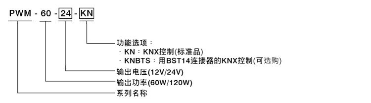 明纬推PWM-60KN/120KN PWM 输出KNX LED驱动器，保持灯带色温的稳定性及亮度的均匀性