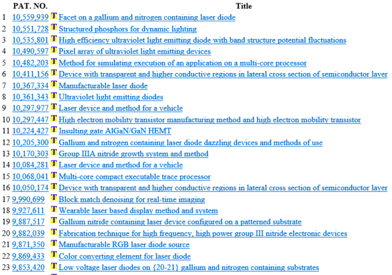 紫外LED产业应用背景、核心技术问题及专利简述