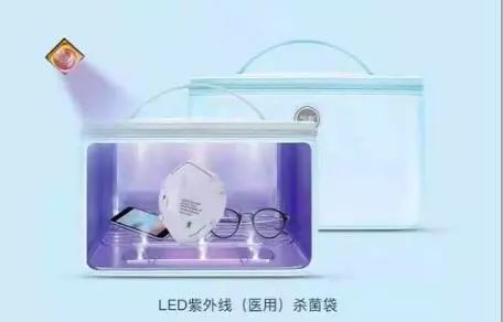 UVC紫外有效杀灭“新冠”的剂量与计量
