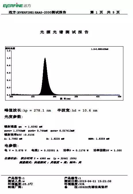 UVC紫外有效杀灭“新冠”的剂量与计量