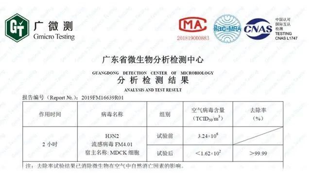 晶能光电与小米等达成合作，共同开发UV LED光触媒消毒产品