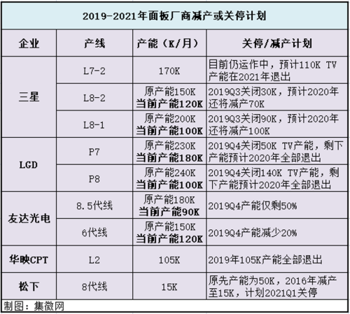 行家说