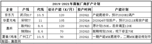 行家说