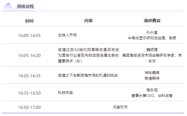 京东方/华科创智等大咖领衔探索“后疫情时代”光电显示新商机