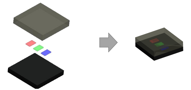 可量产！信达光电倒装1010灯珠 为Mini LED奠定技术基础