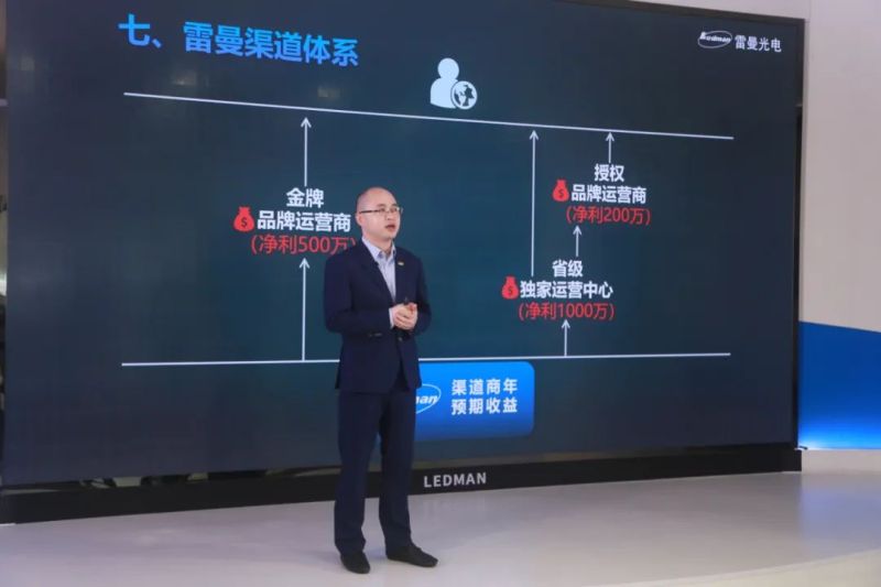 创意“云招商” | 雷曼COB产品推介暨全国线上招商大会完美收官