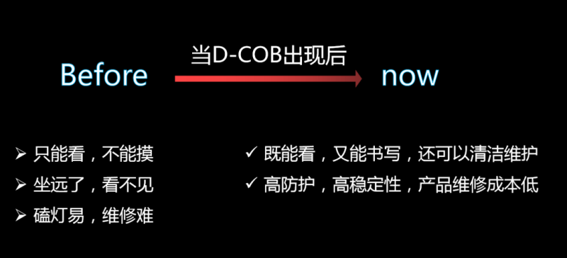 深德彩直播发布丨D-COB技术全球网络首发暨渠道招商