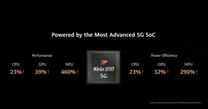 华为P40亮相，供应商曝光，包括三安、京东方