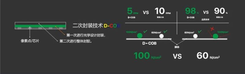 云时代下丨视频会议普及化再升级