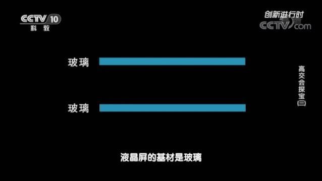 华星柔性LCD技术揭秘