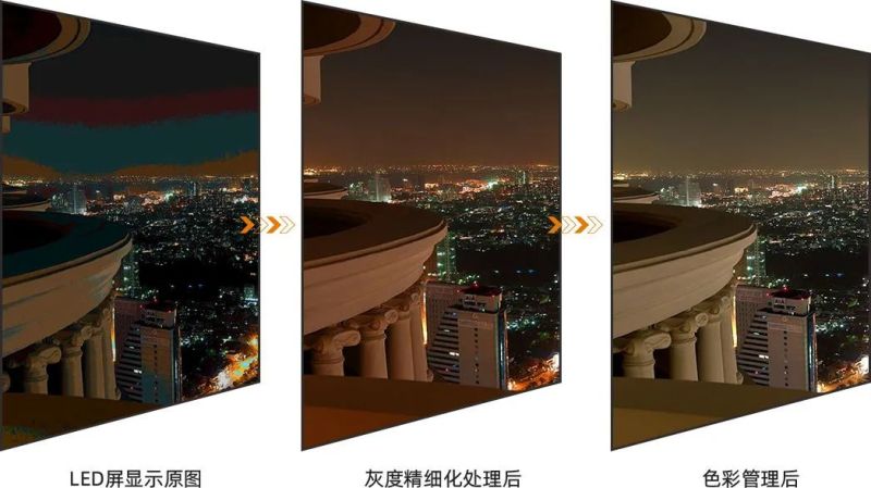 @all，MeetUs带你解锁会议室LED新玩法！