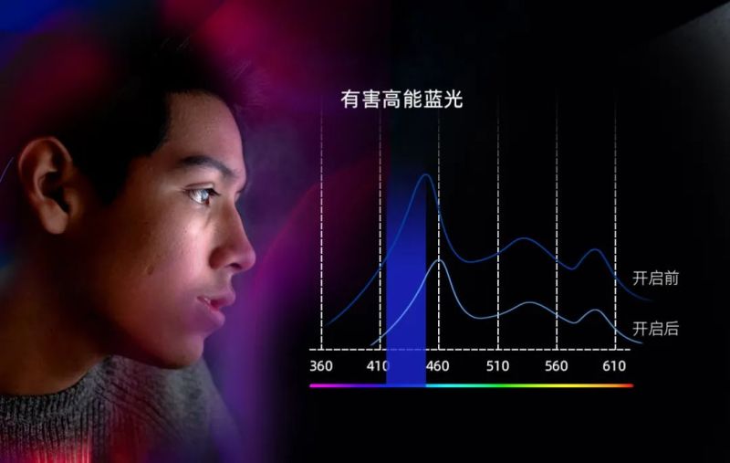 @all，MeetUs带你解锁会议室LED新玩法！