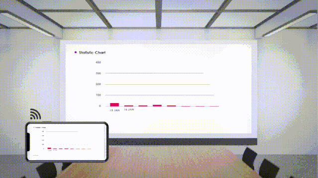 @all，MeetUs带你解锁会议室LED新玩法！