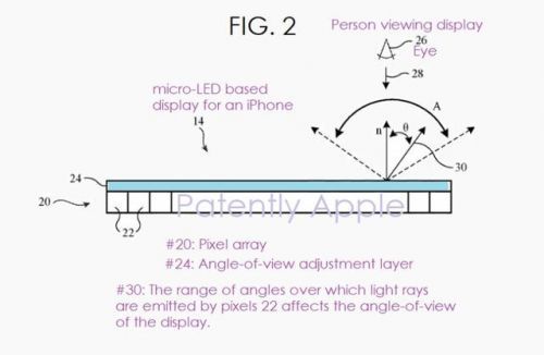 苹果获Micro LED显示专利，涉及全息技术