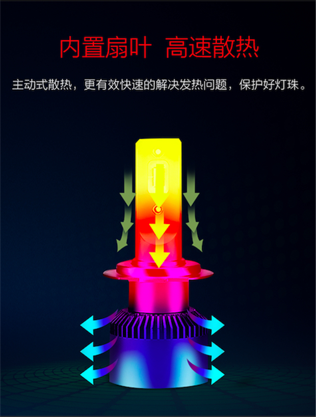 欧司朗携手途虎养车联合定制S1 LED车灯