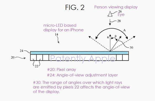 苹果获Micro LED显示专利，微美全息（WIMI.US）技术实现高仿真体验