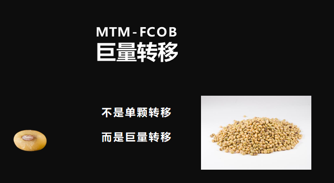 Mini/MicroLED为何需要巨量转移技术？