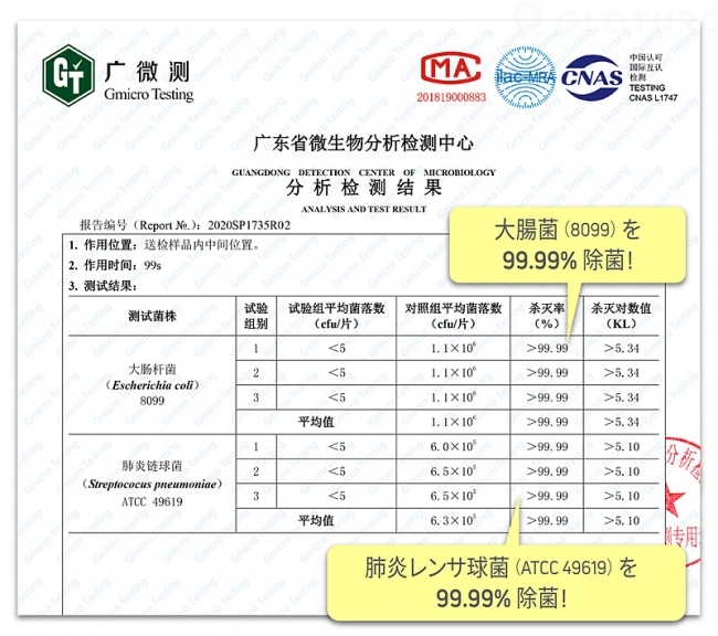 Gloture大尺寸UVC LED消毒袋在日本销售