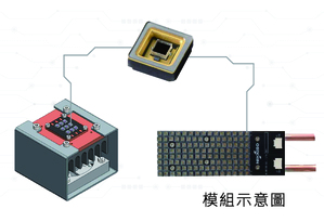 大仪UVC LED模组更具设计弹性提供紫外线消毒应用新解方	
