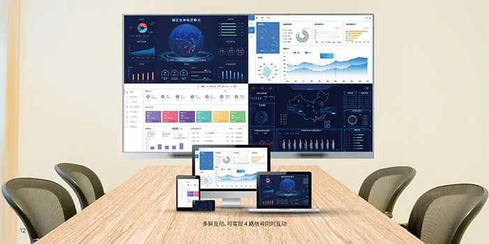 D-COB+Mirco LED技术加持，LED会议一体机市场未来可期