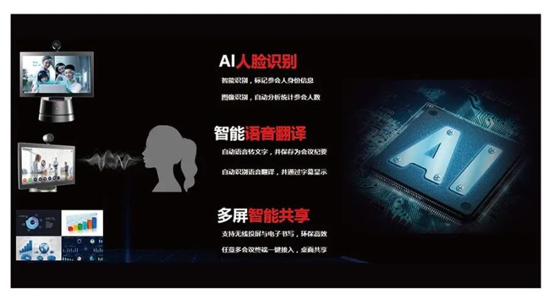 D-COB+Mirco LED技术加持，LED会议一体机市场未来可期