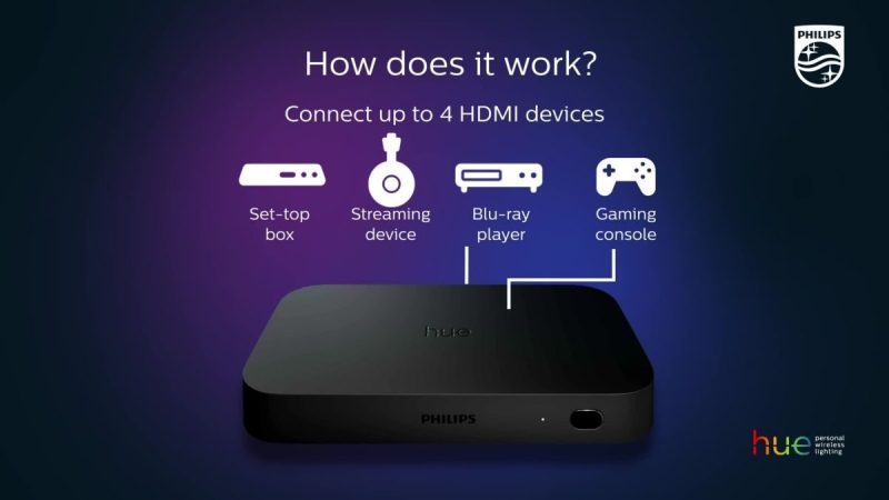 飞利浦Hue Play Sync Box添加了Siri集成，可将智能灯光与家庭影院同步