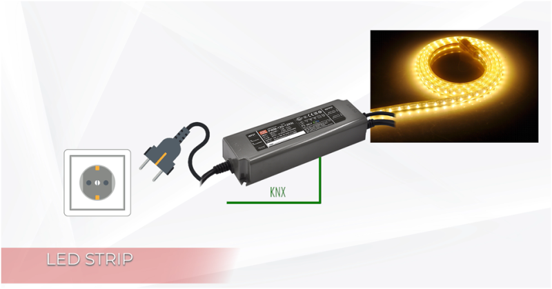 明纬解读：优异的灯控系统KNX直接照明