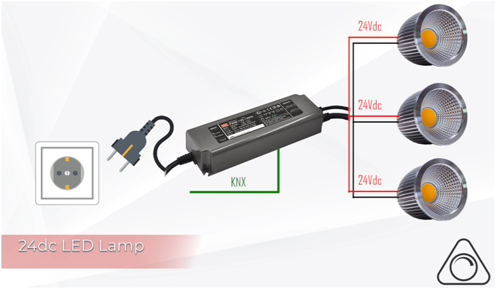 明纬解读：优异的灯控系统KNX直接照明