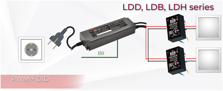 明纬解读：优异的灯控系统KNX直接照明