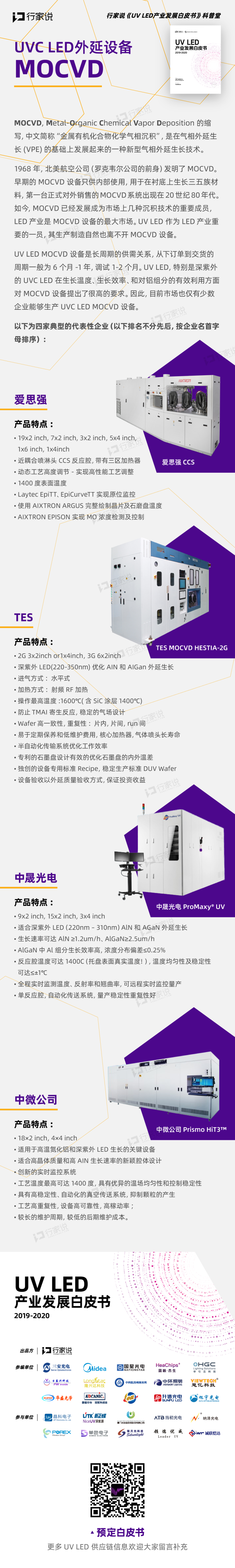 一文读懂UVCLED外延设备——MOCVD！