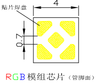 一种 Micro LED显示制造技术方案