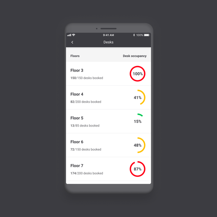 Signify在其物联网软件中增加了人员疏散功能
